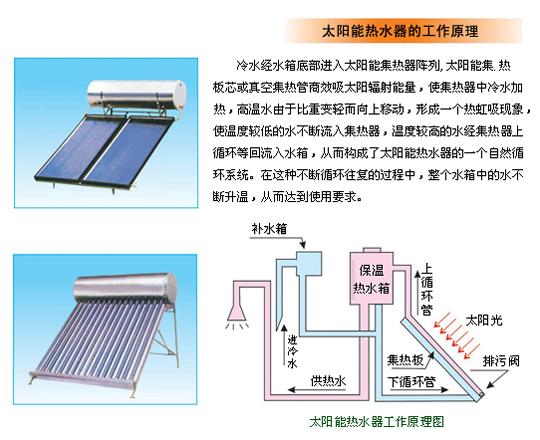 深圳太阳能热水器工作原理